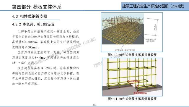 住建局建筑工程安全生产标准化图册