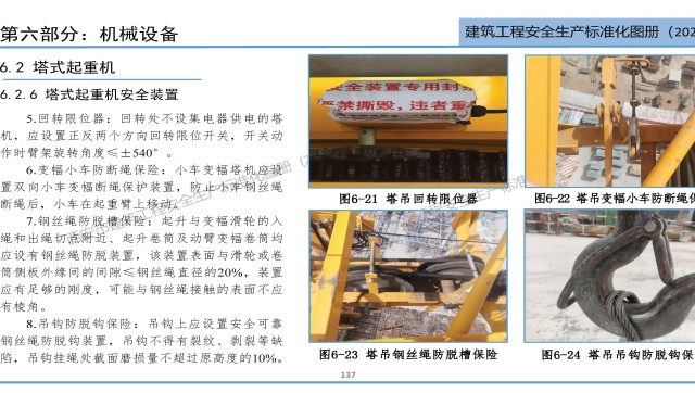 住建局建筑工程安全生产标准化图册